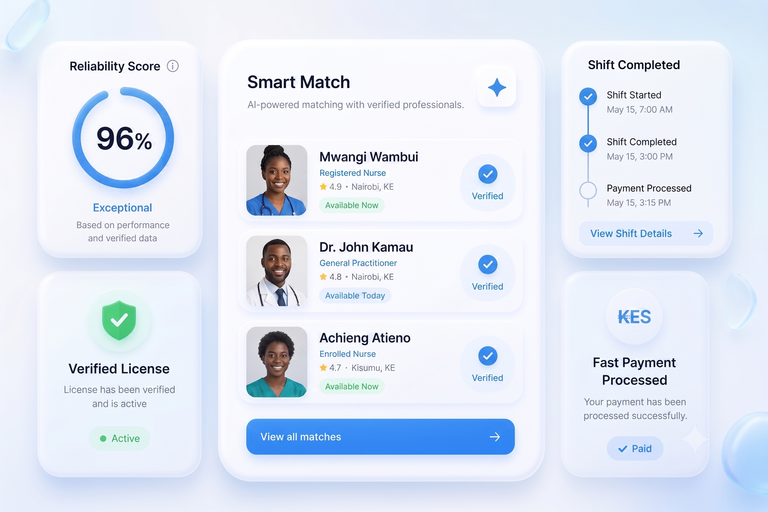 Afyaforce workforce dashboard